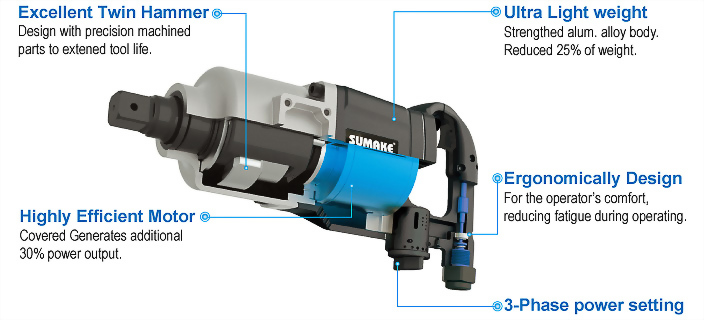 professional-air-impact-wrench-line-chart.jpg